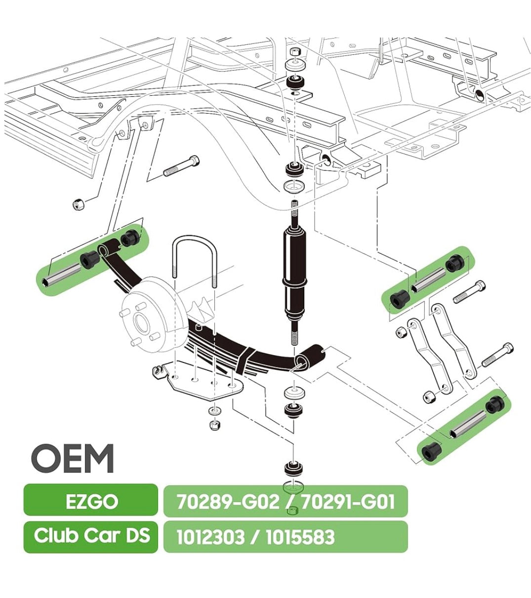 Spring Bushing Kit-Rear Leaf Springs Shackles Bushing Sleeve - EZGO TXT/Medalist (1994-up) & Club Car DS (1981-up)