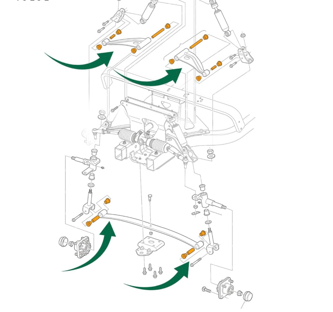 Bushing Kit Front Lower End & Control Arm - CLUB CAR PRECEDENT
